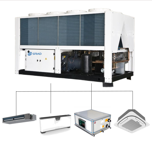 Sistemas HVAC con bomba de calor