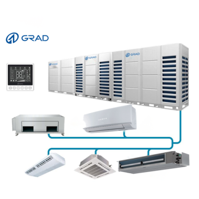 Aire acondicionado VRF de CC, aires acondicionados centrales inteligentes