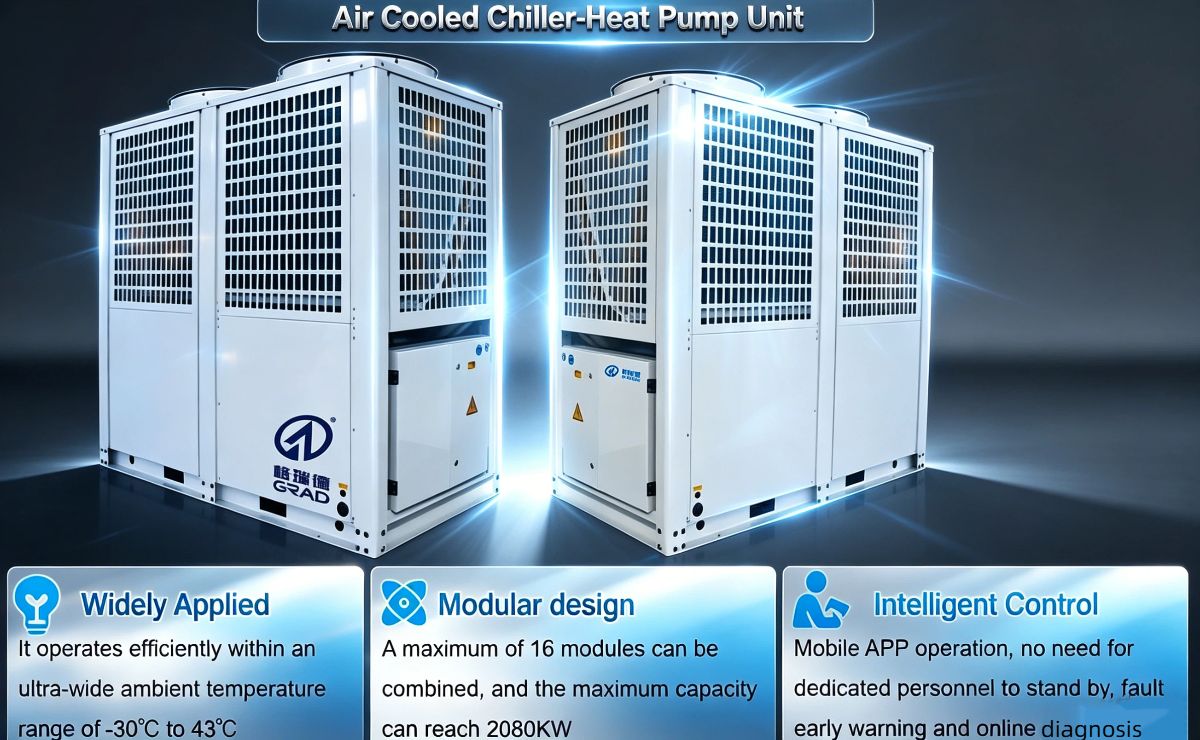Air Cooled Pump Air Cooled Pump