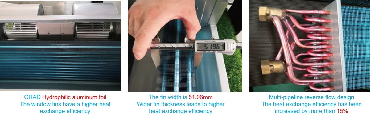 Precio de la bobina del ventilador