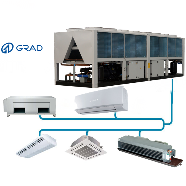 Sistema HVC refrigerado por aire
