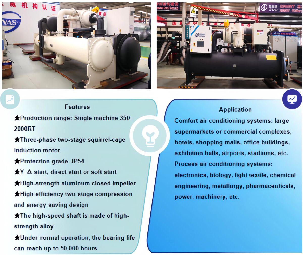 Evaporative Cooler Water Chiller