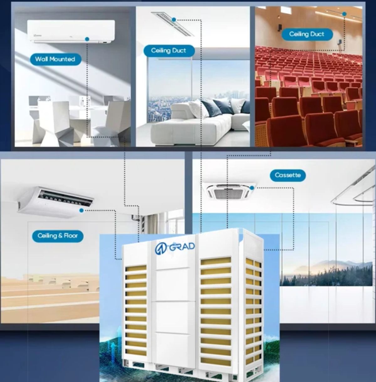 Central Air Conditioning Unit