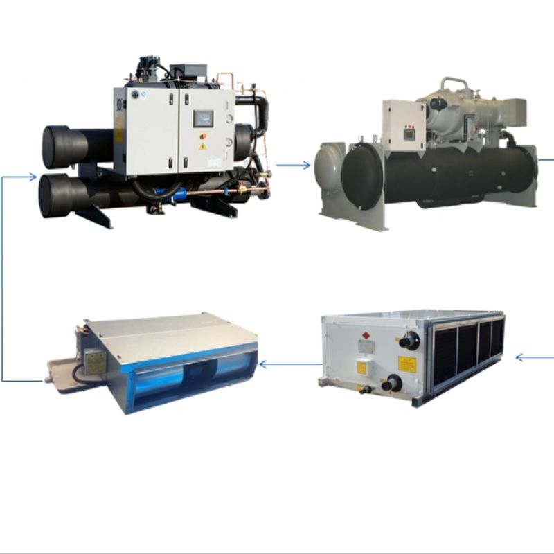 ระบบคอยล์พัดลม HVAC