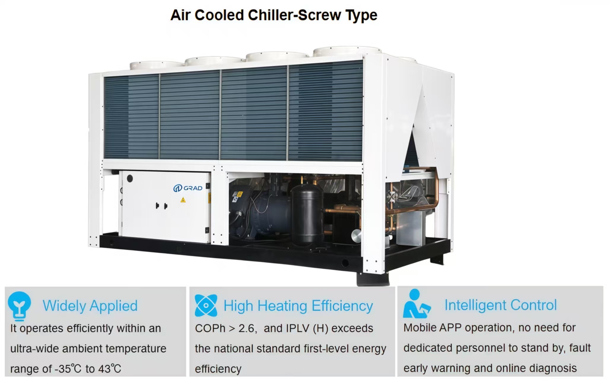 Air Cooled Chiller Refrigerant Air Cooled Chiller Refrigerant