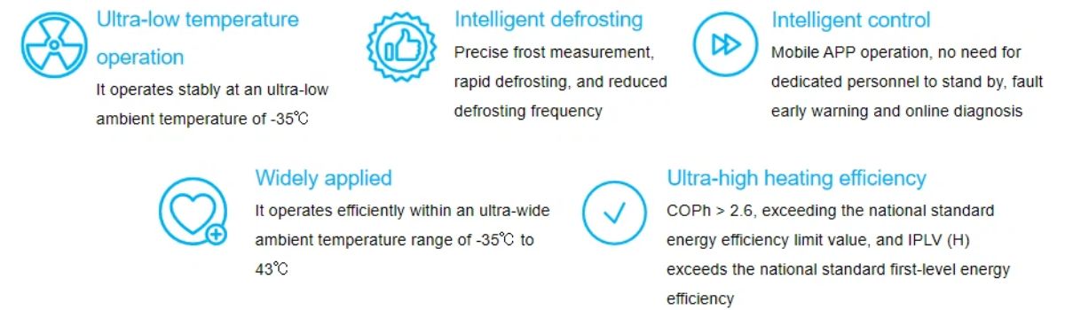 Enfriador de agua refrigerada
