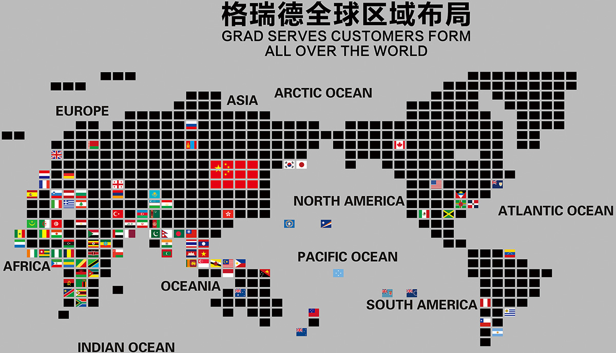 Grad' s global regional layout Grad' s global regional layout