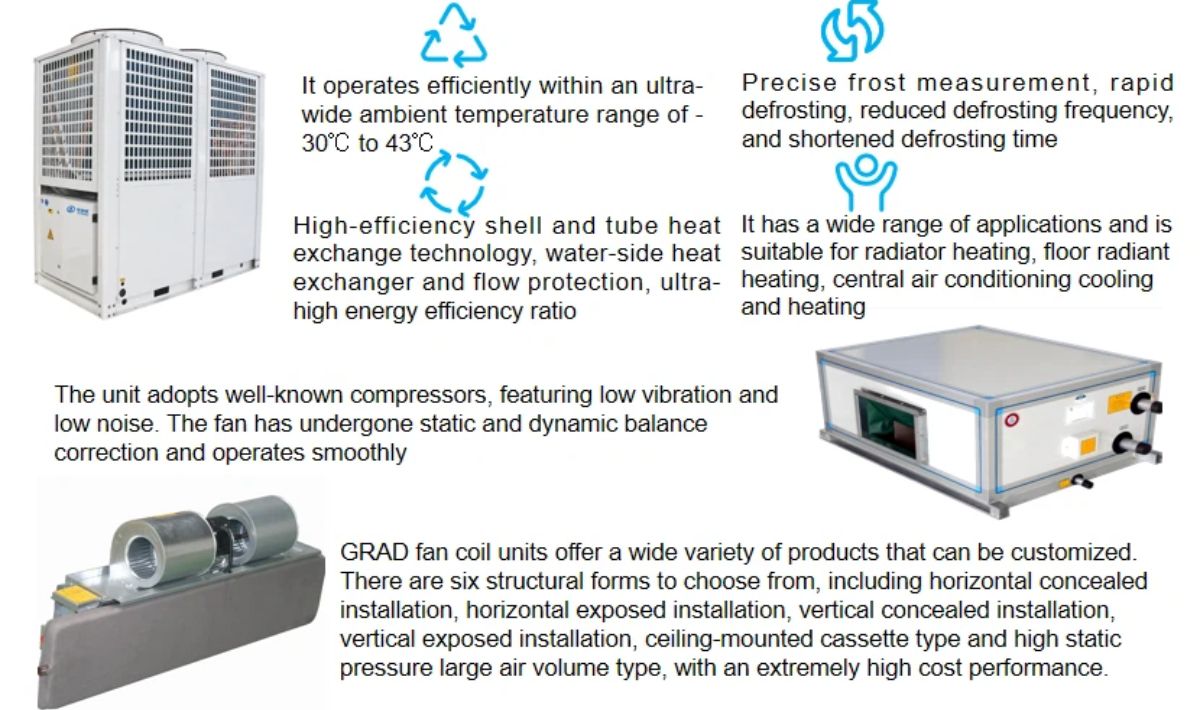 Chiller System for Home