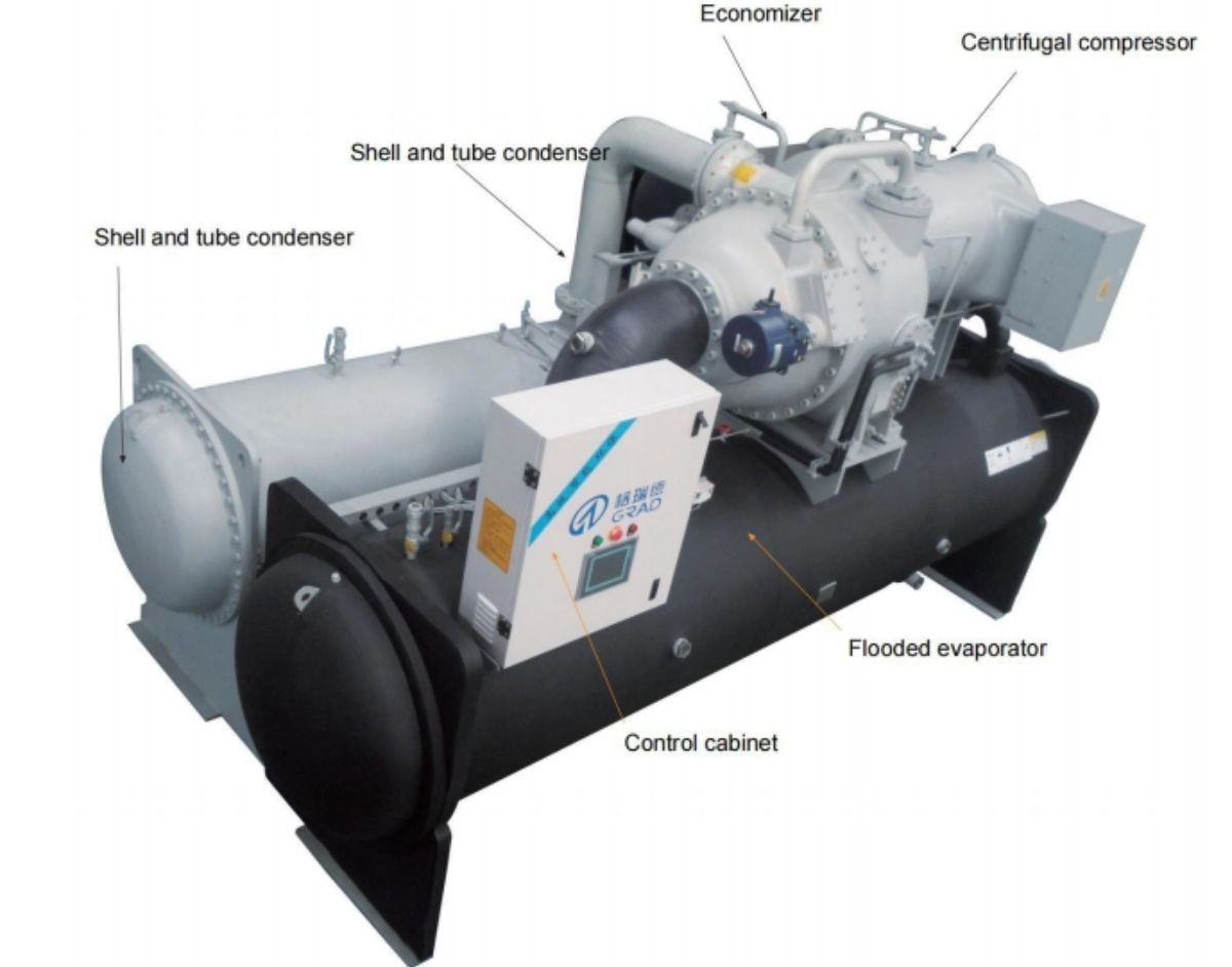 Industrial Chiller Industrial Chiller