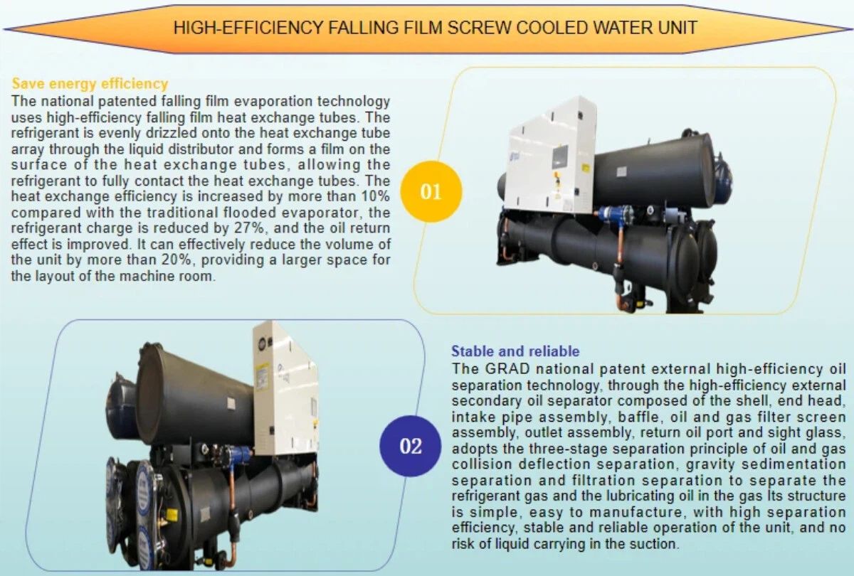 Portable Water Chillers Industrial