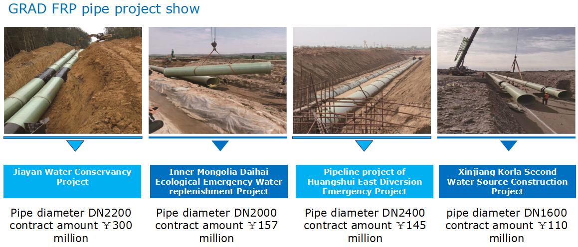 FRP 배관 시스템 FRP 배관 시스템