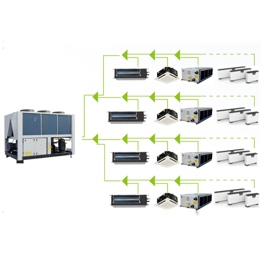 Enfriador de líquido refrigerado por aire